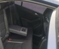 Синій Фольксваген Джетта, об'ємом двигуна 1.8 л та пробігом 126 тис. км за 8306 $, фото 16 на Automoto.ua