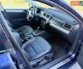 Синій Фольксваген Джетта, об'ємом двигуна 1.8 л та пробігом 134 тис. км за 9850 $, фото 2 на Automoto.ua