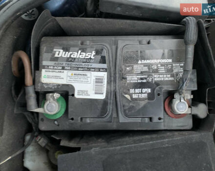 Синий Фольксваген Джетта, объемом двигателя 1.8 л и пробегом 145 тыс. км за 9600 $, фото 22 на Automoto.ua