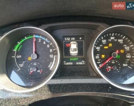 Синій Фольксваген Джетта, об'ємом двигуна 1.39 л та пробігом 204 тис. км за 1700 $, фото 8 на Automoto.ua