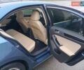 Синій Фольксваген Джетта, об'ємом двигуна 1.8 л та пробігом 85 тис. км за 12600 $, фото 12 на Automoto.ua