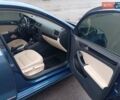 Синій Фольксваген Джетта, об'ємом двигуна 1.8 л та пробігом 85 тис. км за 12600 $, фото 13 на Automoto.ua