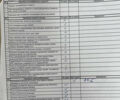 Синій Фольксваген Джетта, об'ємом двигуна 1.5 л та пробігом 20 тис. км за 17200 $, фото 8 на Automoto.ua