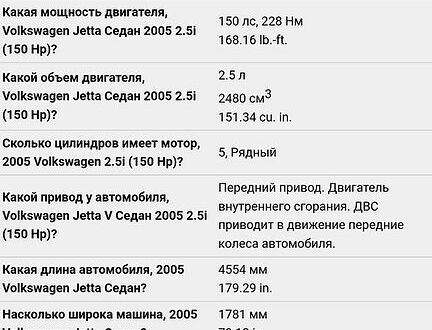 Синий Фольксваген Джетта, объемом двигателя 2.5 л и пробегом 200 тыс. км за 6800 $, фото 1 на Automoto.ua
