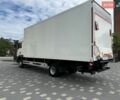 Белый Фольксваген ЛТ, объемом двигателя 2.8 л и пробегом 1 тыс. км за 14900 $, фото 1 на Automoto.ua