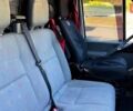 Білий Фольксваген ЛТ, об'ємом двигуна 2.5 л та пробігом 348 тис. км за 13500 $, фото 21 на Automoto.ua