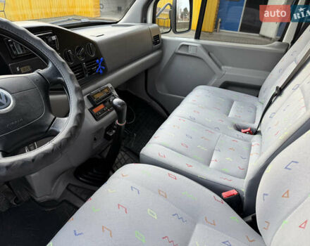 Білий Фольксваген ЛТ, об'ємом двигуна 2.46 л та пробігом 336 тис. км за 21000 $, фото 19 на Automoto.ua