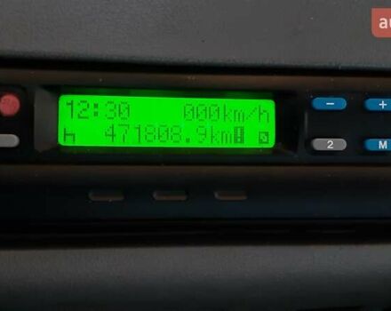 Белый Фольксваген ЛТ, объемом двигателя 2.46 л и пробегом 471 тыс. км за 10500 $, фото 5 на Automoto.ua