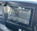 Білий Фольксваген ЛТ, об'ємом двигуна 2.5 л та пробігом 449 тис. км за 8000 $, фото 18 на Automoto.ua
