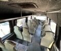 Білий Фольксваген ЛТ, об'ємом двигуна 2.5 л та пробігом 449 тис. км за 8000 $, фото 20 на Automoto.ua