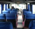 Білий Фольксваген ЛТ, об'ємом двигуна 2.5 л та пробігом 900 тис. км за 5500 $, фото 7 на Automoto.ua