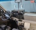 Білий Фольксваген ЛТ, об'ємом двигуна 2.5 л та пробігом 500 тис. км за 5950 $, фото 15 на Automoto.ua