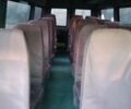 Белый Фольксваген ЛТ, объемом двигателя 2.5 л и пробегом 367 тыс. км за 6500 $, фото 1 на Automoto.ua