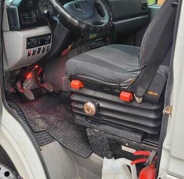 Белый Фольксваген ЛТ, объемом двигателя 2.5 л и пробегом 7 тыс. км за 11500 $, фото 14 на Automoto.ua