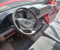 Червоний Фольксваген ЛТ, об'ємом двигуна 0 л та пробігом 190 тис. км за 11500 $, фото 18 на Automoto.ua