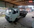 Фольксваген ЛТ, объемом двигателя 2.4 л и пробегом 530 тыс. км за 3500 $, фото 1 на Automoto.ua