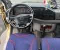 Фольксваген ЛТ, объемом двигателя 0 л и пробегом 0 тыс. км за 7300 $, фото 10 на Automoto.ua
