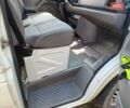 Фольксваген ЛТ, об'ємом двигуна 2.5 л та пробігом 380 тис. км за 5500 $, фото 6 на Automoto.ua