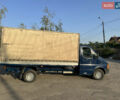 Синій Фольксваген ЛТ, об'ємом двигуна 0 л та пробігом 200 тис. км за 6800 $, фото 5 на Automoto.ua
