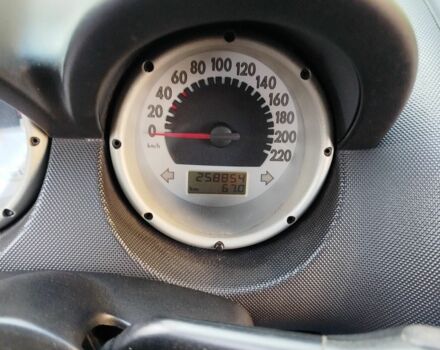 Синий Фольксваген Лупо, объемом двигателя 1 л и пробегом 258 тыс. км за 2100 $, фото 6 на Automoto.ua