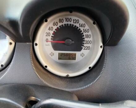 Синій Фольксваген Лупо, об'ємом двигуна 1 л та пробігом 258 тис. км за 2300 $, фото 7 на Automoto.ua