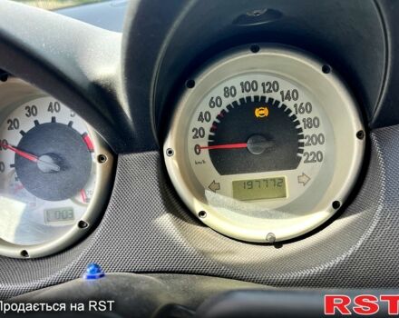 Синій Фольксваген Лупо, об'ємом двигуна 1 л та пробігом 200 тис. км за 2000 $, фото 1 на Automoto.ua
