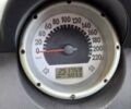 Зелений Фольксваген Лупо, об'ємом двигуна 1 л та пробігом 251 тис. км за 1900 $, фото 3 на Automoto.ua