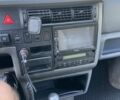 Белый Фольксваген Мультиван, объемом двигателя 2 л и пробегом 275 тыс. км за 11035 $, фото 8 на Automoto.ua