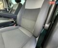 Білий Фольксваген Мультиван, об'ємом двигуна 2 л та пробігом 223 тис. км за 19999 $, фото 58 на Automoto.ua