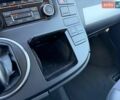 Белый Фольксваген Мультиван, объемом двигателя 1.98 л и пробегом 231 тыс. км за 27000 $, фото 71 на Automoto.ua