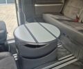 Білий Фольксваген Мультиван, об'ємом двигуна 1.98 л та пробігом 215 тис. км за 26900 $, фото 19 на Automoto.ua