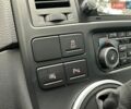 Білий Фольксваген Мультиван, об'ємом двигуна 1.98 л та пробігом 207 тис. км за 28900 $, фото 168 на Automoto.ua