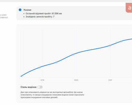 Белый Фольксваген Мультиван, объемом двигателя 1.98 л и пробегом 225 тыс. км за 34999 $, фото 54 на Automoto.ua
