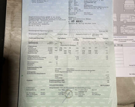 Білий Фольксваген Мультиван, об'ємом двигуна 1.97 л та пробігом 103 тис. км за 36900 $, фото 15 на Automoto.ua