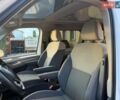 Білий Фольксваген Мультиван, об'ємом двигуна 2 л та пробігом 188 тис. км за 46999 $, фото 27 на Automoto.ua