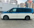 Білий Фольксваген Мультиван, об'ємом двигуна 1.98 л та пробігом 11 тис. км за 92000 $, фото 6 на Automoto.ua