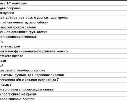 Черный Фольксваген Мультиван, объемом двигателя 1.97 л и пробегом 212 тыс. км за 45200 $, фото 17 на Automoto.ua