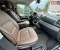 Фольксваген Мультиван 2018 в Киеве на Automoto.ua Черный Фольксваген Мультиван, объемом двигателя 1.97 л и пробегом 153 тыс. км за 36500 $, фото 12 на Automoto.ua