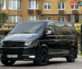 Фольксваген Мультиван 2019 в Киеве на Automoto.ua Черный Фольксваген Мультиван, объемом двигателя 2 л и пробегом 101 тыс. км за 49000 $, фото 1 на Automoto.ua