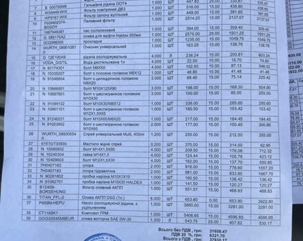 Черный Фольксваген Мультиван, объемом двигателя 2 л и пробегом 115 тыс. км за 64000 $, фото 94 на Automoto.ua