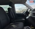 Фиолетовый Фольксваген Мультиван, объемом двигателя 1.97 л и пробегом 176 тыс. км за 31000 $, фото 16 на Automoto.ua