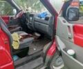 Красный Фольксваген Мультиван, объемом двигателя 0 л и пробегом 300 тыс. км за 3700 $, фото 3 на Automoto.ua