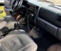 Красный Фольксваген Мультиван, объемом двигателя 2.5 л и пробегом 450 тыс. км за 6500 $, фото 1 на Automoto.ua