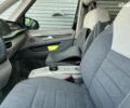 Фольксваген Мультиван, об'ємом двигуна 1.3 л та пробігом 1 тис. км за 97547 $, фото 11 на Automoto.ua