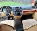 Фольксваген Мультиван, об'ємом двигуна 2.46 л та пробігом 247 тис. км за 15000 $, фото 14 на Automoto.ua
