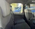 Фольксваген Мультиван 2023 в Киеве на Automoto.ua Фольксваген Мультиван, объемом двигателя 1.98 л и пробегом 5 тыс. км за 64404 $, фото 33 на Automoto.ua