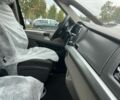 Фольксваген Мультиван 2024 в Киеве на Automoto.ua Фольксваген Мультиван, объемом двигателя 2 л и пробегом 0 тыс. км за 91030 $, фото 31 на Automoto.ua