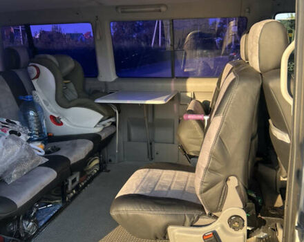 Фольксваген Мультиван 1997 у Хмельницькому на Automoto.ua Сірий Фольксваген Мультиван, об'ємом двигуна 2.5 л та пробігом 498 тис. км за 9300 $, фото 11 на Automoto.ua