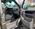 Серый Фольксваген Мультиван, объемом двигателя 2.8 л и пробегом 395 тыс. км за 8200 $, фото 11 на Automoto.ua