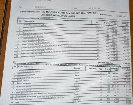 Серый Фольксваген Мультиван, объемом двигателя 2.46 л и пробегом 325 тыс. км за 12000 $, фото 10 на Automoto.ua